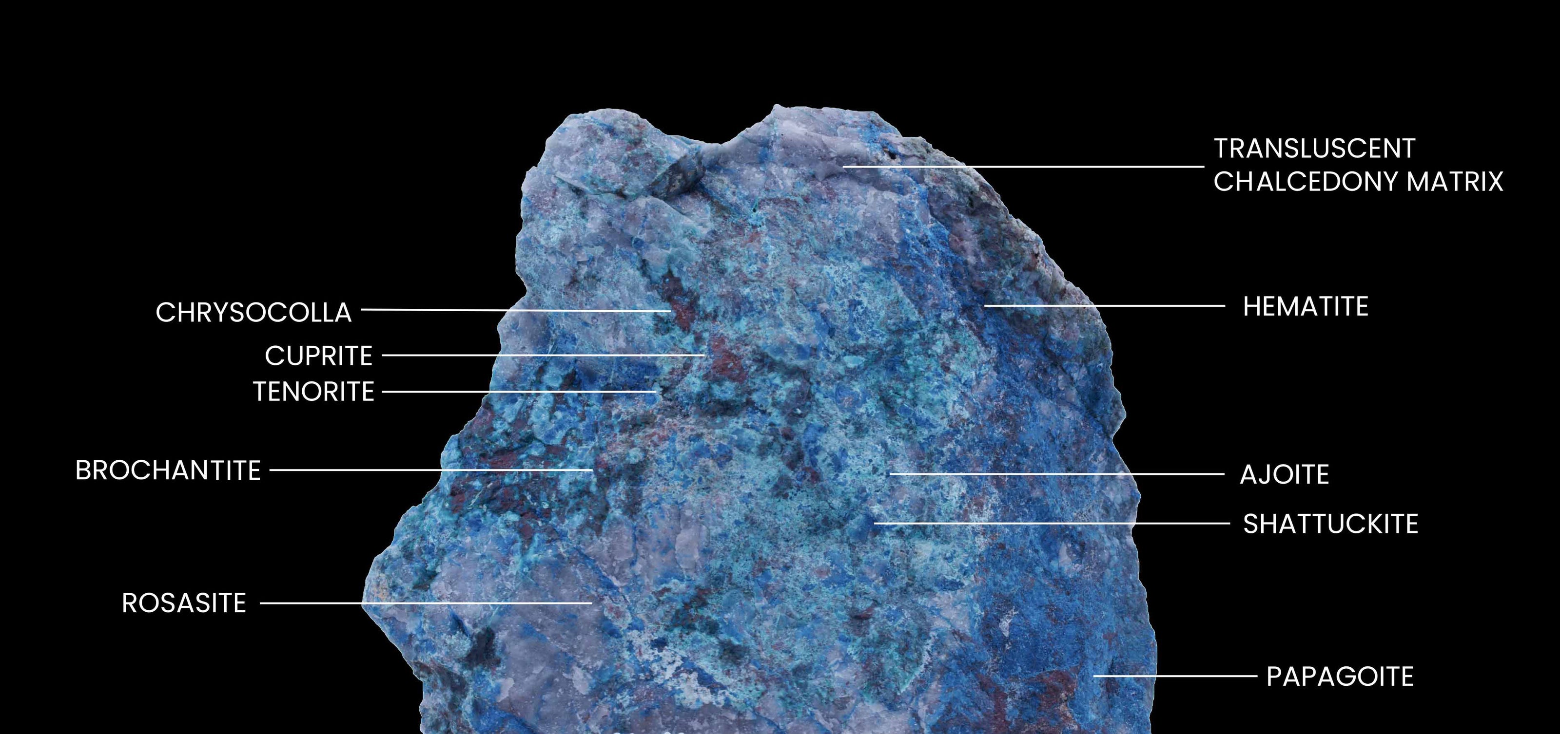 Canyonite Stone callouts identifying microscopic views.
