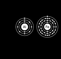 Atomic models of Aluminum (Al) and Iron (Fe) on a black background
